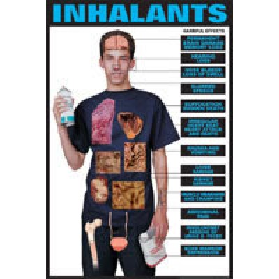 Harmful Effects Of Inhalants Chart