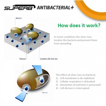 Superb Antibacterial Pen Pack of 4